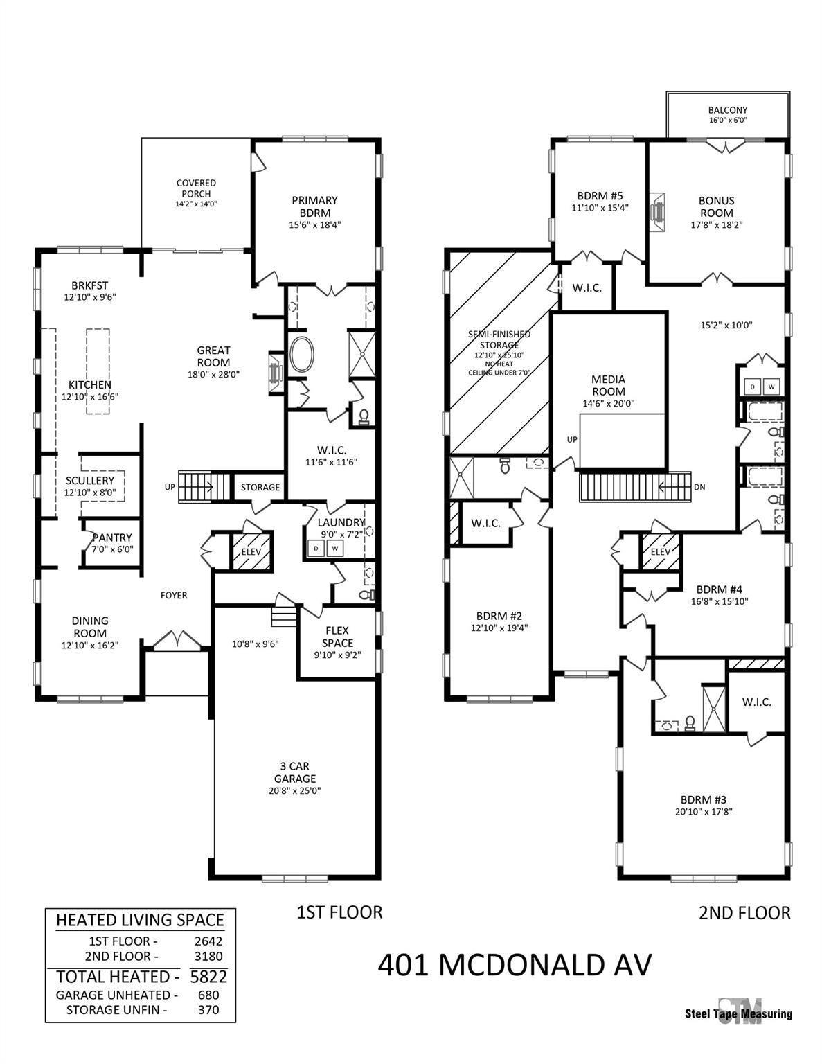 Photo 2 of Single family home for sale at 401 Mcdonald Ave, Charlotte, NC 28203 | MLS# 4385467 | Listing updated on 2026-09-21