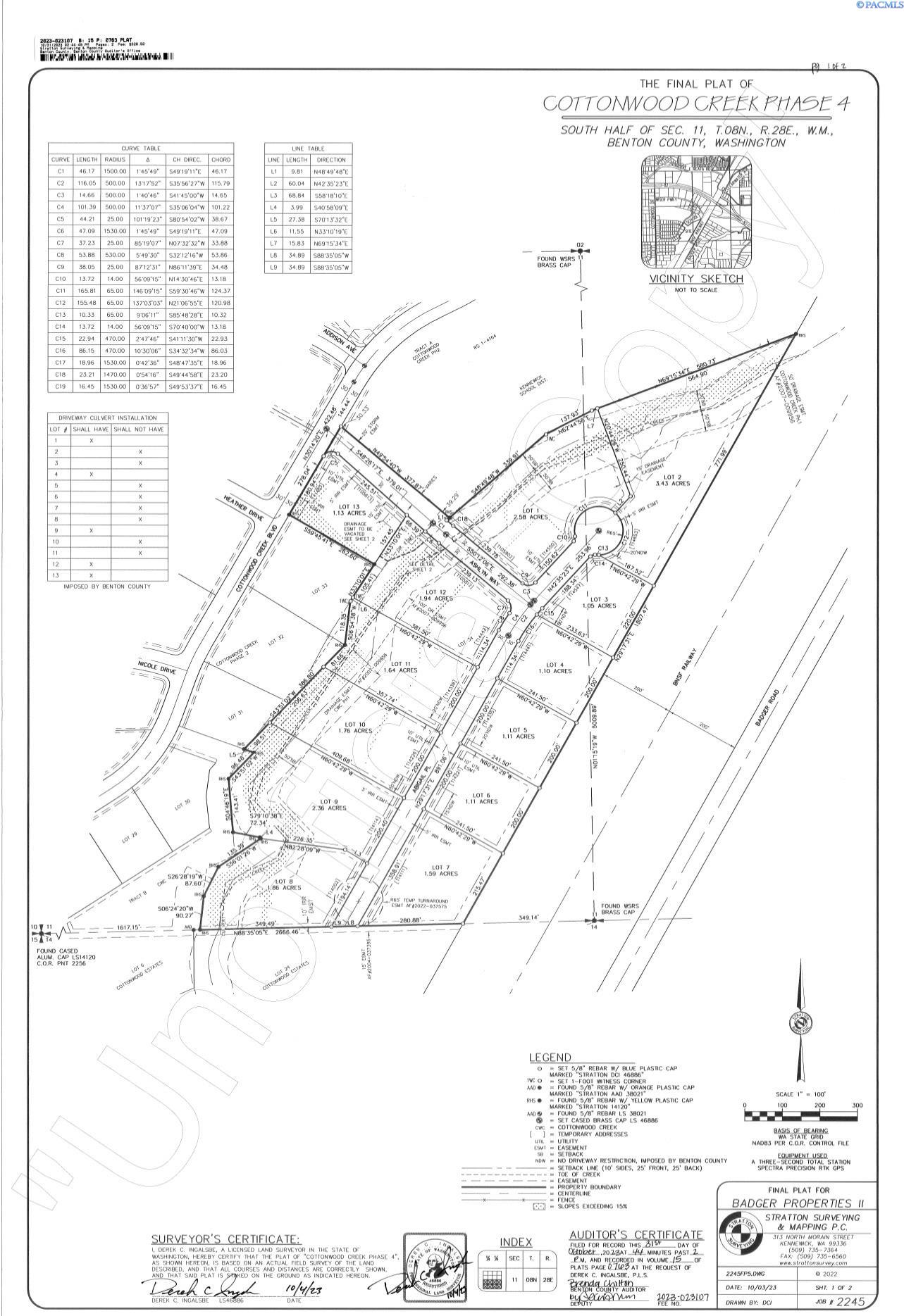 Photo 1 of Land for sale at 14653 Abigail Pl, Kennewick, WA 99338 | MLS# PAC272435 | Listing updated on 2026-08-29