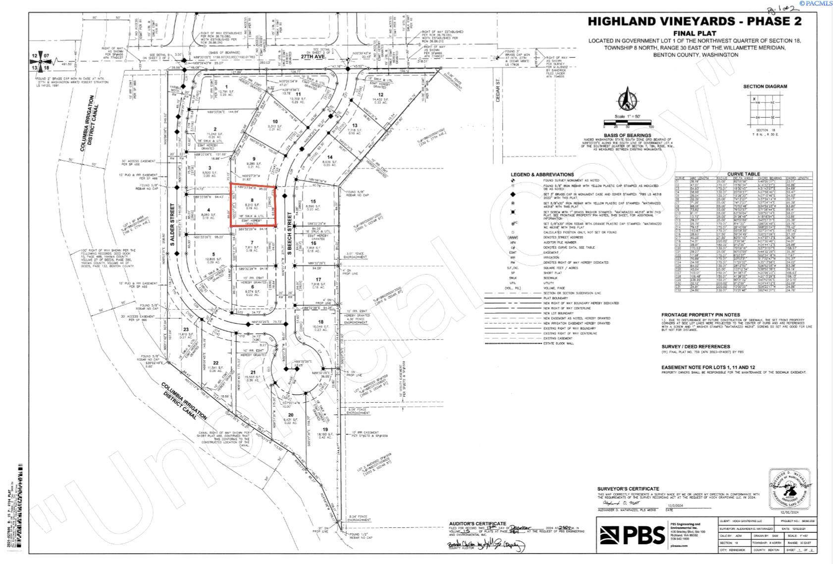 Photo 1 of Land for sale at 2804 S Beech St, Kennewick, WA 99337 | MLS# PAC290554 | Listing updated on 2026-08-13