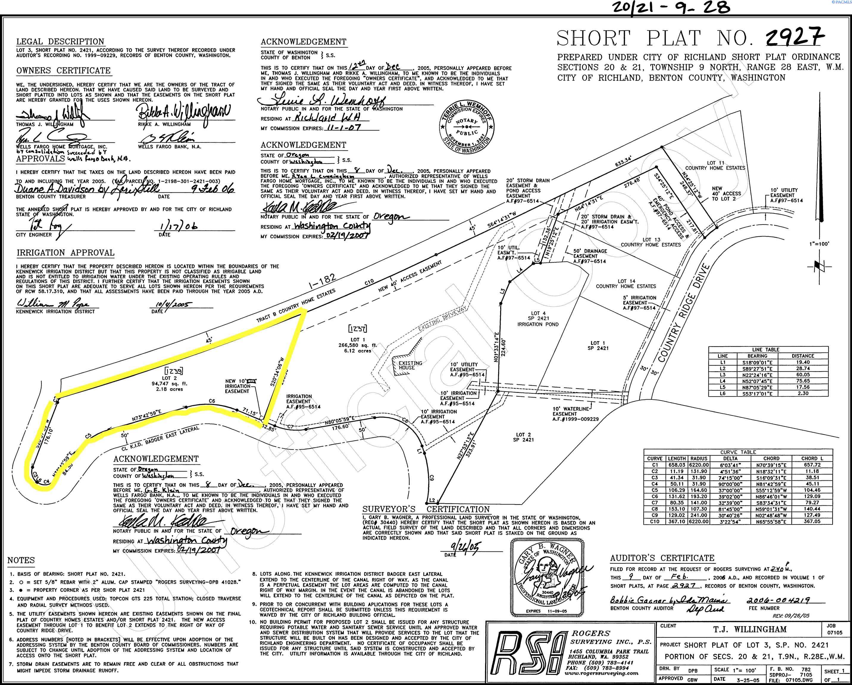 Photo 2 of Land for sale at 1239 Country Ridge Dr, Richland, WA 99352 | MLS# PAC293463 | Listing updated on 2026-07-17