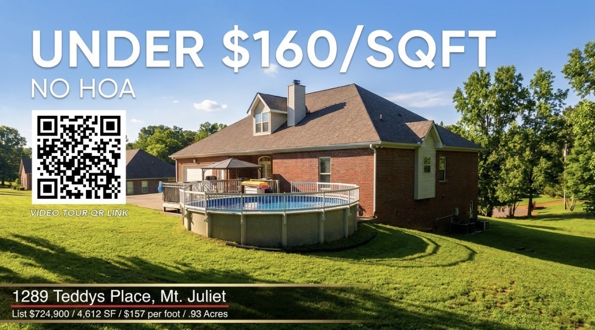 Photo 1 of Single family home for sale at 1289 Teddys Pl, Mount Juliet, TN 37122 | MLS# 3626384 | Listing updated on 2026-10-24